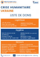 liste_dons_ukraine_mars 2022.png